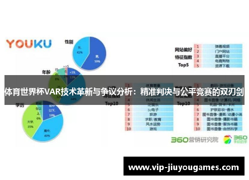 体育世界杯VAR技术革新与争议分析：精准判决与公平竞赛的双刃剑