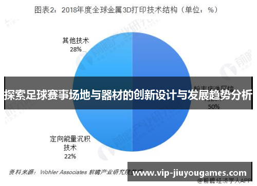 探索足球赛事场地与器材的创新设计与发展趋势分析