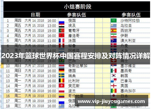 2023年篮球世界杯中国赛程安排及对阵情况详解