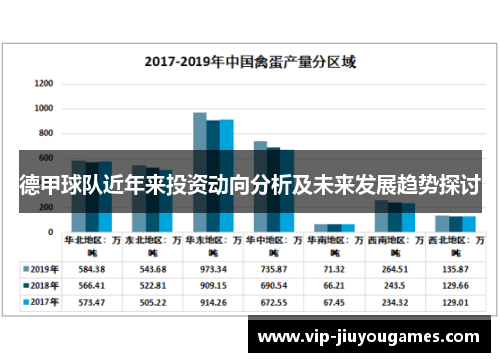 德甲球队近年来投资动向分析及未来发展趋势探讨