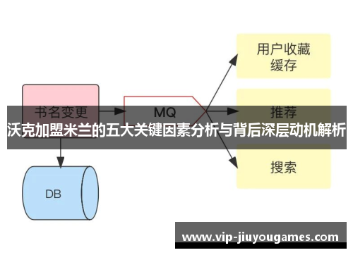 沃克加盟米兰的五大关键因素分析与背后深层动机解析