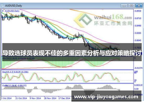 导致选球员表现不佳的多重因素分析与应对策略探讨