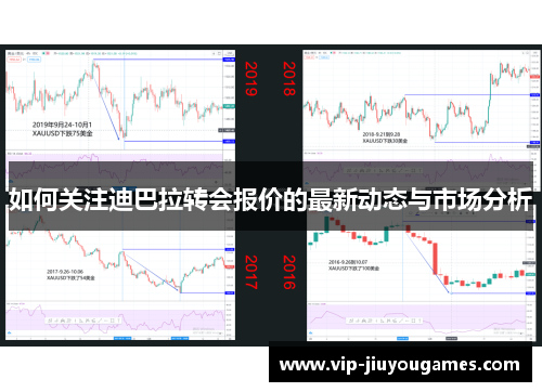 如何关注迪巴拉转会报价的最新动态与市场分析