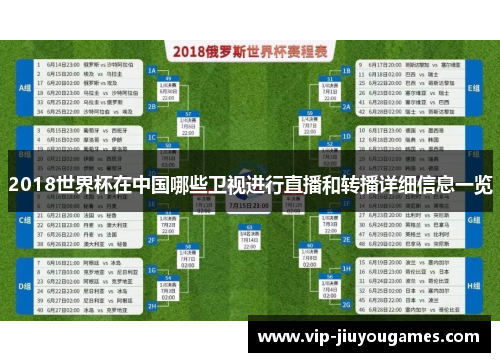 2018世界杯在中国哪些卫视进行直播和转播详细信息一览