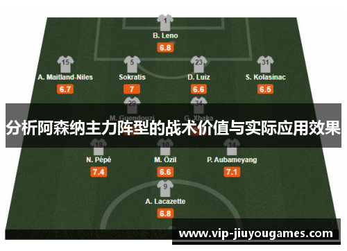 分析阿森纳主力阵型的战术价值与实际应用效果