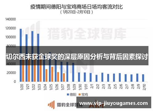 切尔西未获金球奖的深层原因分析与背后因素探讨