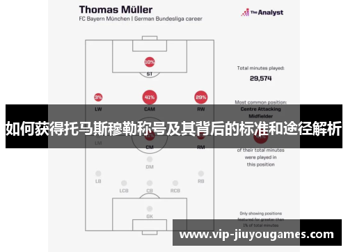 如何获得托马斯穆勒称号及其背后的标准和途径解析