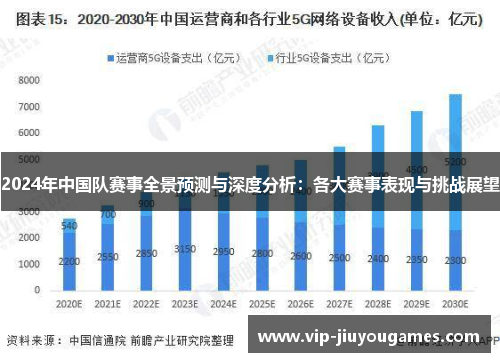 2024年中国队赛事全景预测与深度分析：各大赛事表现与挑战展望