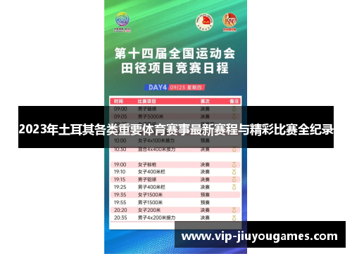 2023年土耳其各类重要体育赛事最新赛程与精彩比赛全纪录